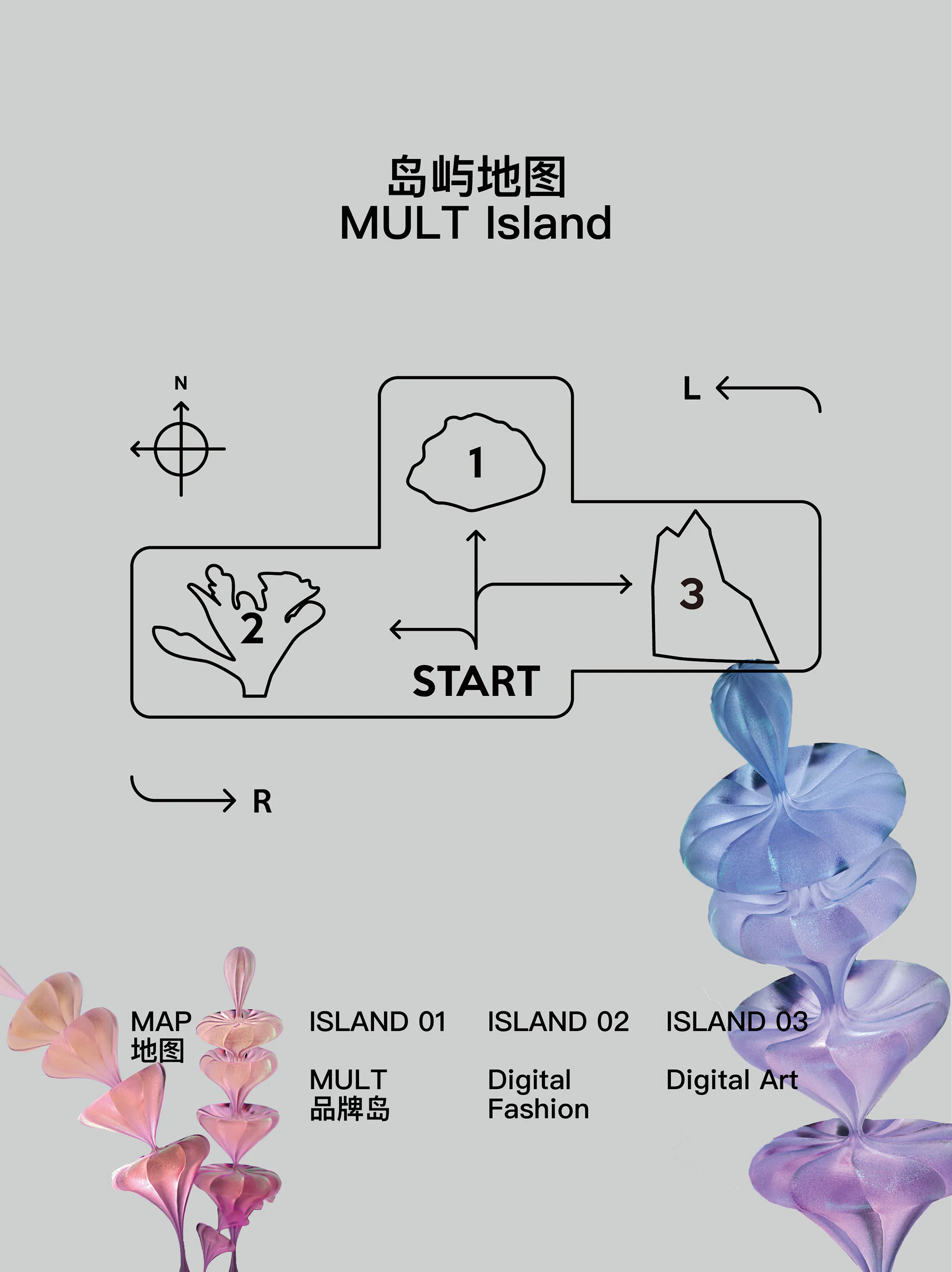MULT ISLAND project image 3.2